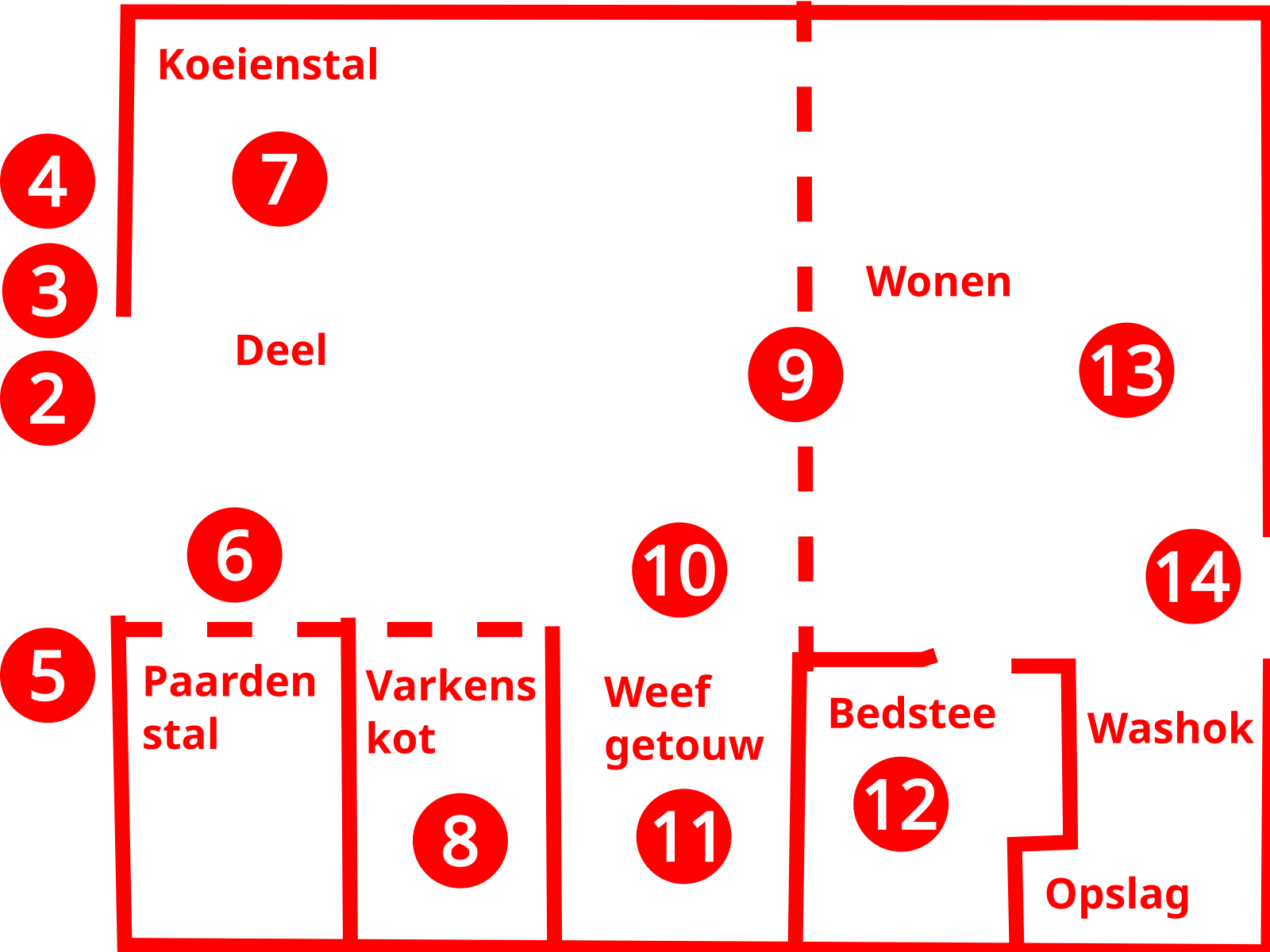 Lageplan des „Los Hoes“ mit Links zu den Hörpunkten.
