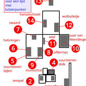 Plattegrond van offerschatten